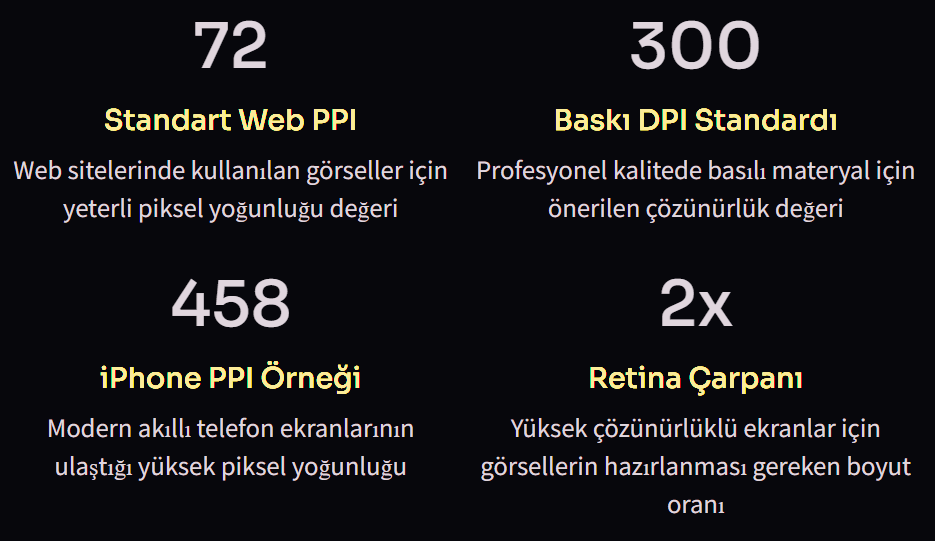 Piksel Nedir? Tanımı, Önemi, Türleri ve Kullanımı 1 piksel 1