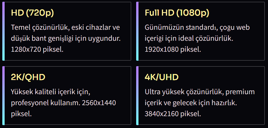 Piksel Nedir? Tanımı, Önemi, Türleri ve Kullanımı 2 piksel 2 1