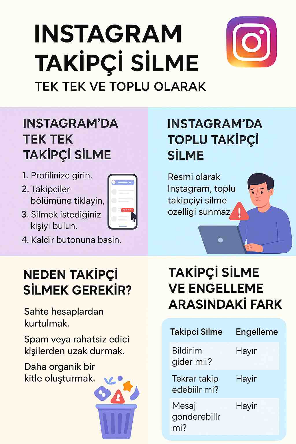 Instagram Takipçi Silme (Tek Tek ve Toplu Olarak) 1 Instagram Takipçi Silme- İnfografik