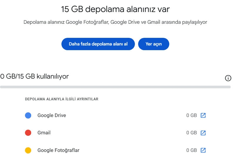 Gmail Depolama Alanı Nasıl Boşaltılır? 1 Gmail Depolama Alanı Kontrol