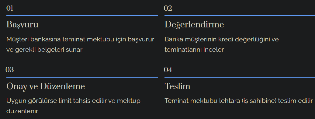 Gayri Nakdi Kredi Nedir? Detaylı Rehber 1 teminat mektuplari surec 1