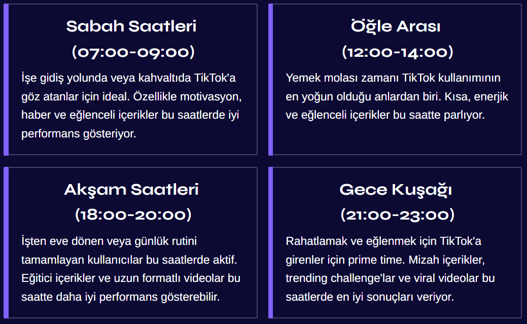 TikTok Veri Analiz Araçları 1 TikTok'ta yayın zamanı