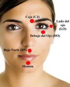 Duygusal Ozgurlesme Teknigi EFT Nasil Uygulanir