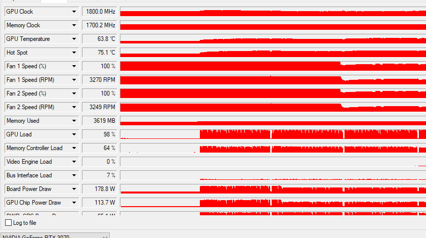 En son HWiNFO64 Beta sürümünde GPU HotSpot sıcaklığı [3000 Serisi] : r/nvidia