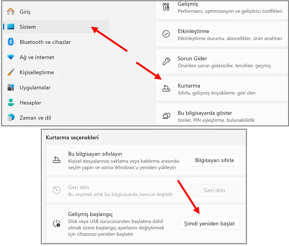 Windows 11 Güvenli Mod Nasıl Açılır? 1 Ayarlar Üzerinden Güvenli Modu Açma