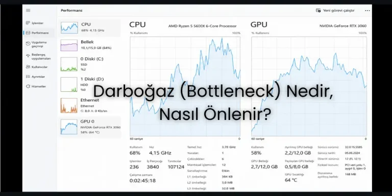 Darboğaz (Bottleneck) Nedir, Nasıl Önlenir?
