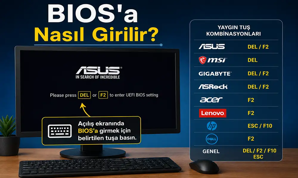 BIOS Ayarları ile Performans Optimizasyonu Rehberi 2 Bilgisayar açılışında BIOS giriş tuşu gösterimi