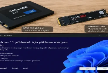 SSD'ye Windows Nasıl Kurulur