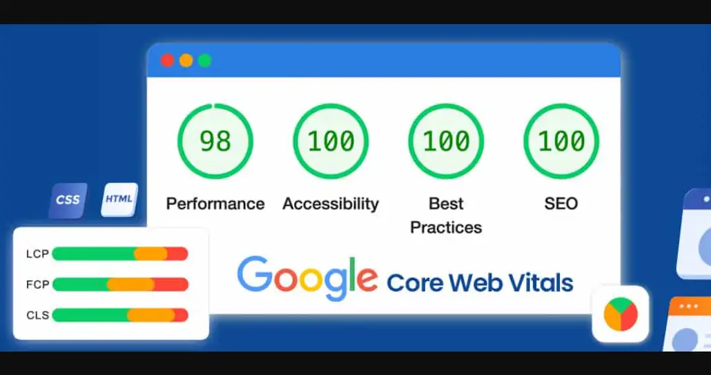 Core Web Vitals